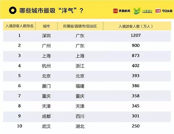 2024澳门开奖结果记录查询,数据解读说明_Premium39.566