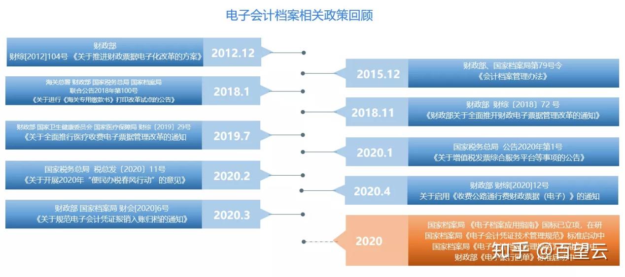 新澳2024年资料大全最新,功能性操作方案制定_游戏版1.967