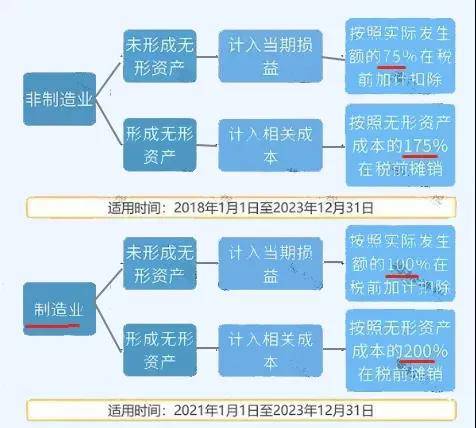 2O24年澳门今晚开码料,定制化执行方案分析_专属版27.799