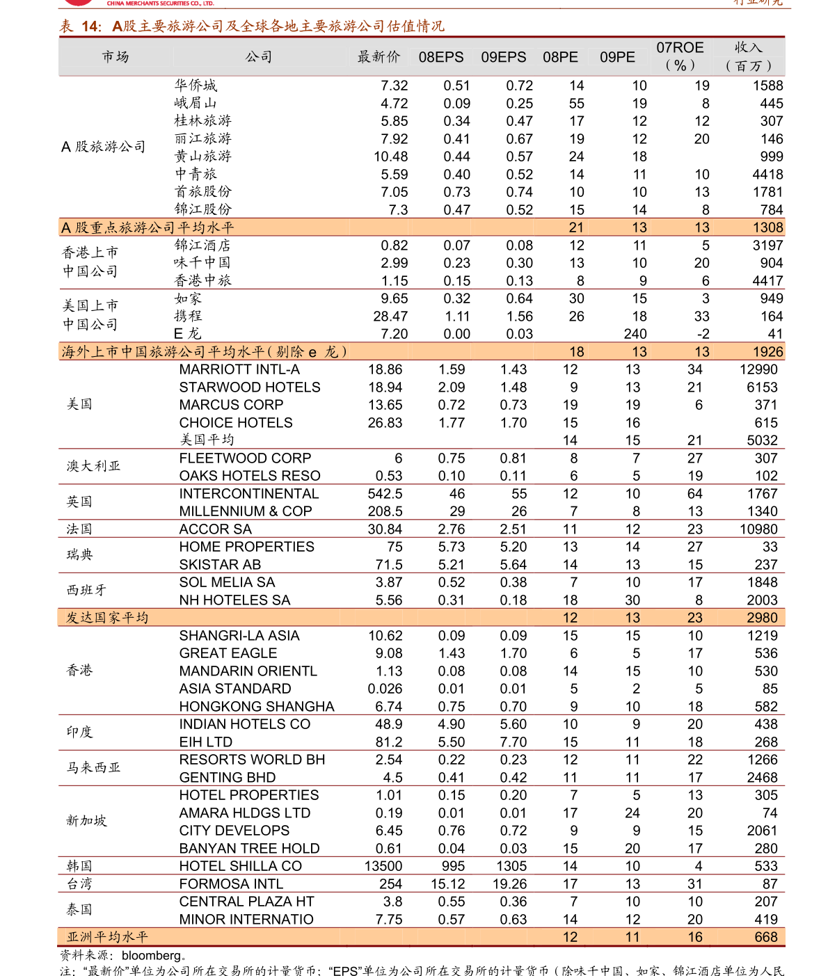 202管家婆一肖一吗,深入数据执行策略_Plus31.539