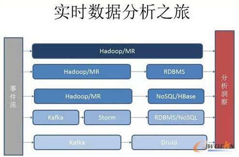 新奥精准资料免费提供630期,实时数据解释定义_工具版90.923