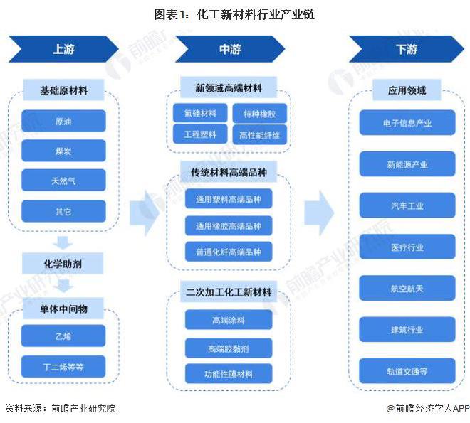 2024年澳门原料免费一2024年,多元化策略执行_iPhone94.612