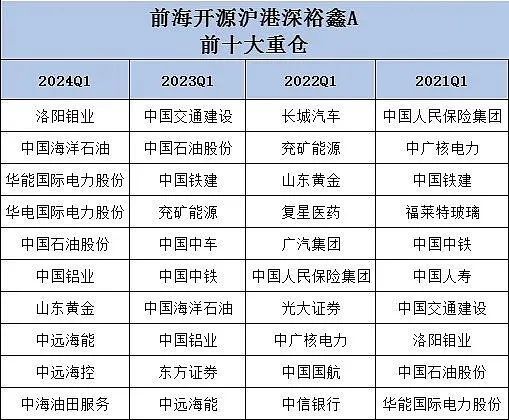 新奥彩资料免费全公开,前瞻性战略定义探讨_基础版30.619