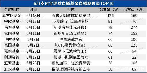 新澳门开奖现场+开奖结果直播,项目管理推进方案_NE版95.676