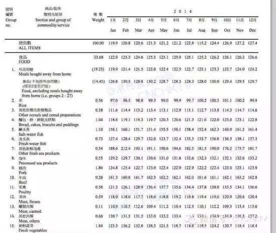 2024年香港全年资料大全,整体规划执行讲解_win305.210