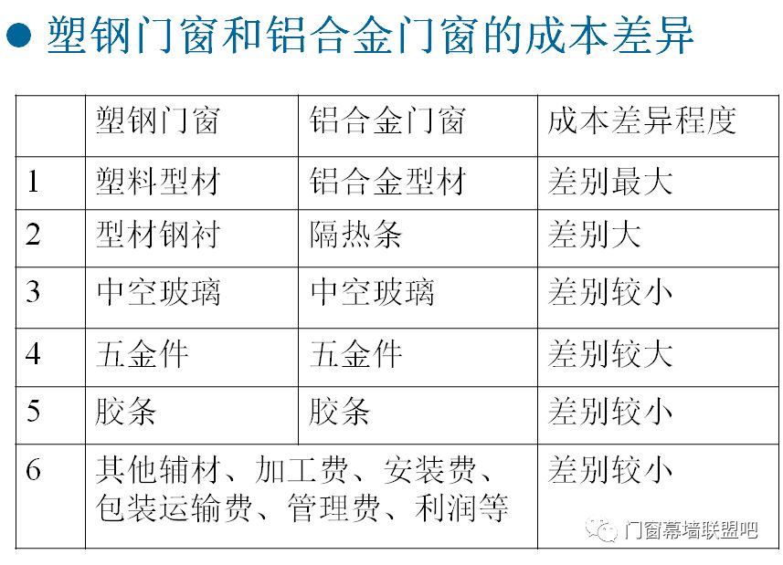 新奥门资料大全正版资料2024年免费下载,前沿评估解析_战斗版46.928