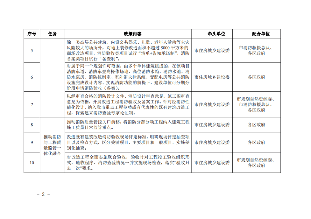 澳门今晚特马开什么号,动态调整策略执行_M版50.767