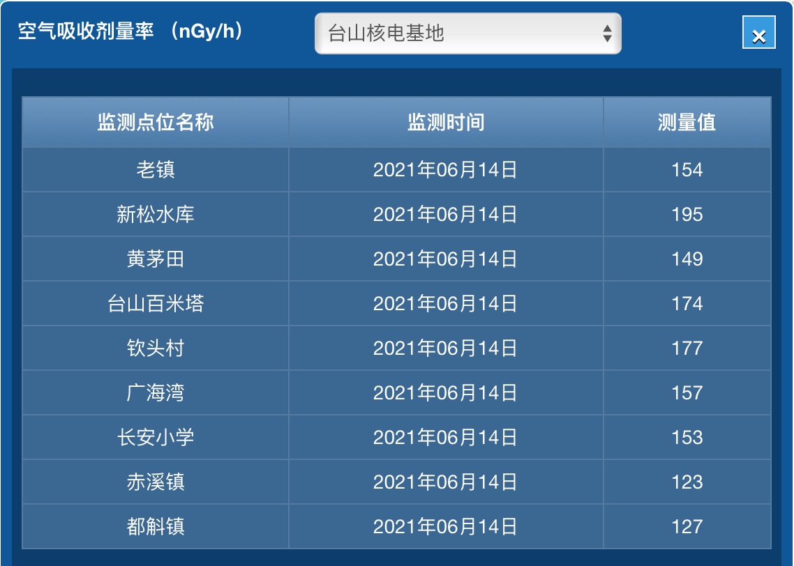 2024新澳门天天彩资料大全,数据设计驱动执行_工具版35.968