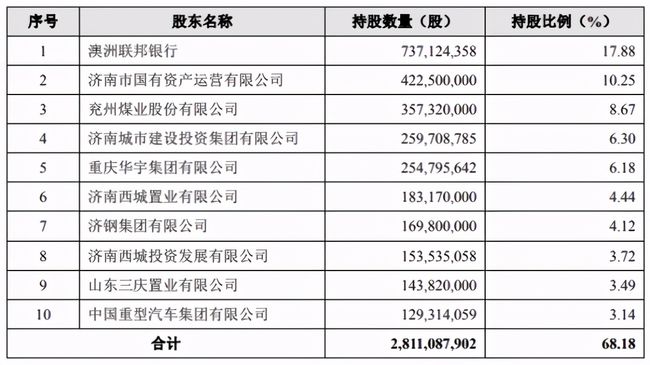 2024新澳天天彩资料免费提供,实证分析说明_粉丝款65.424