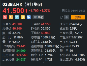 2024年香港今晚特马,收益成语分析落实_3DM36.30.79