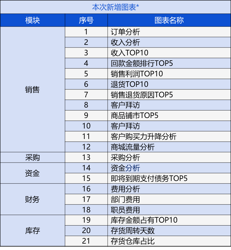 2024年11月2日 第4页