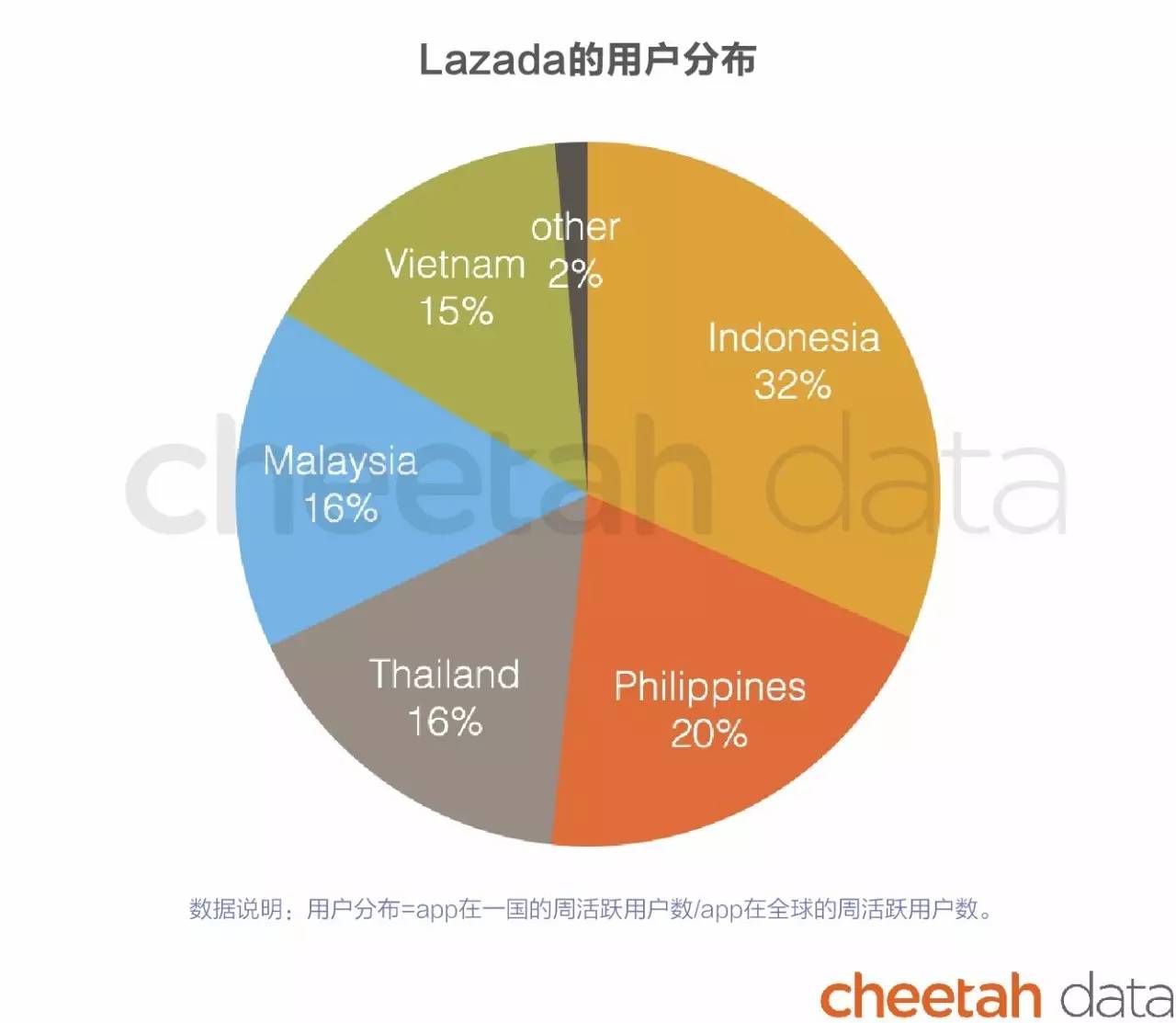 澳门天天开彩期期精准单双,数据设计支持计划_nShop32.59