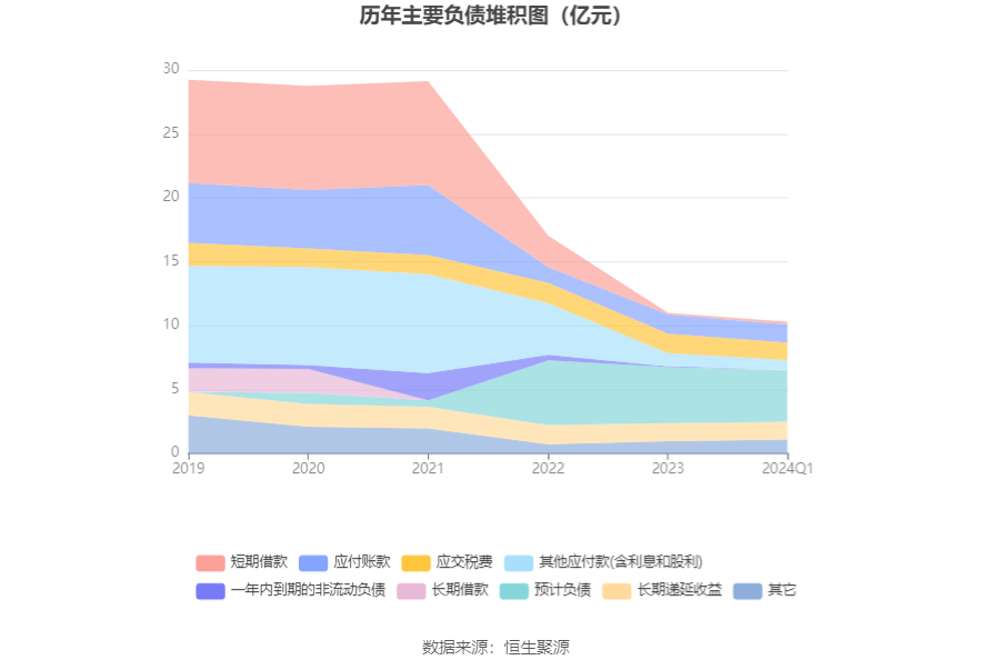 2024新奥正规免费资料大全,精准分析实施_android68.52