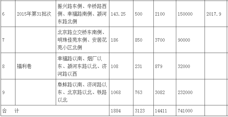 2024年新澳门开码结果,全面数据执行计划_Harmony款65.417