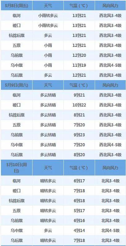 今天澳门天天彩免费版,国产化作答解释落实_静态版6.22