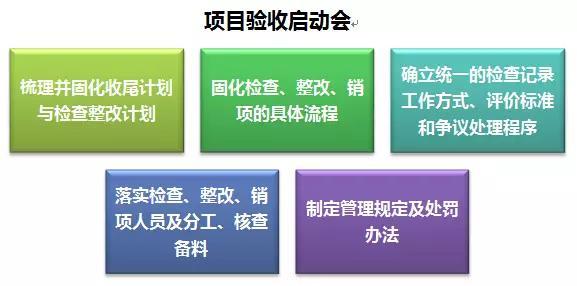 三期必开一期三期必出特含义,标准化实施程序解析_桌面版1.226