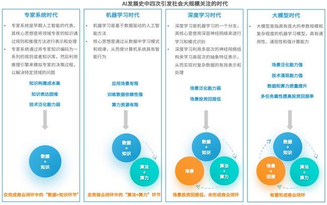 2024全年资料免费大全,专家观点解析_7DM67.808