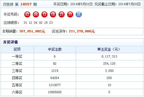 新澳天天彩免费资料查询,快速方案落实_W65.317