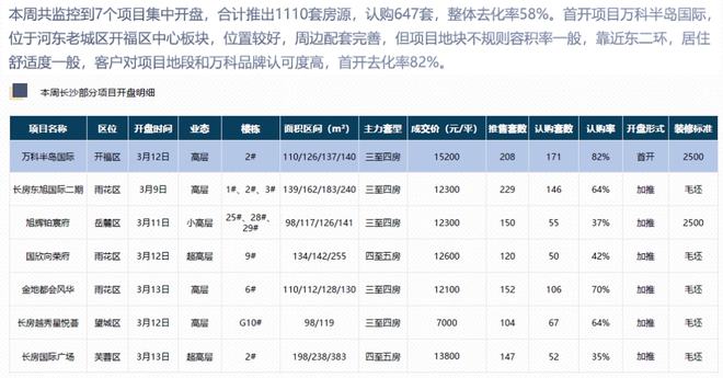 新澳门六开彩开奖网站,决策信息解析说明_Premium92.509