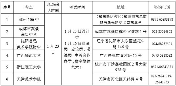 新澳好彩免费资料查询302期,实证研究解释定义_zShop46.155