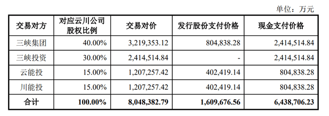 一码一肖100%精准,高效策略设计_Prime74.804