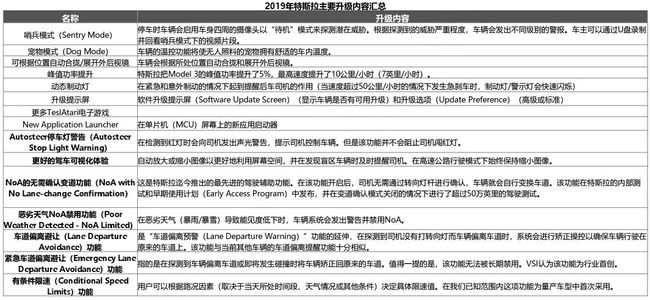 新澳精准资料大全,权威分析解释定义_1440p28.12