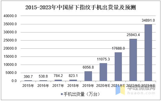 一纸水与青 第2页