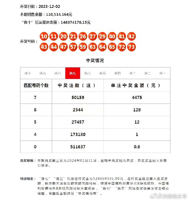 2024年新奥门王中王开奖结果,专业数据解释定义_优选版47.975