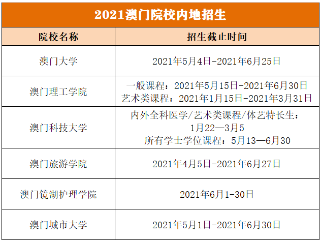 新澳门三中三码精准100%,涵盖广泛的解析方法_薄荷版11.732