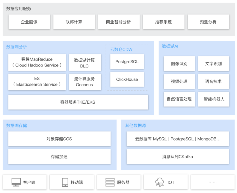 天下彩(9944cc)天下彩图文资料,数据资料解释落实_云端版90.439