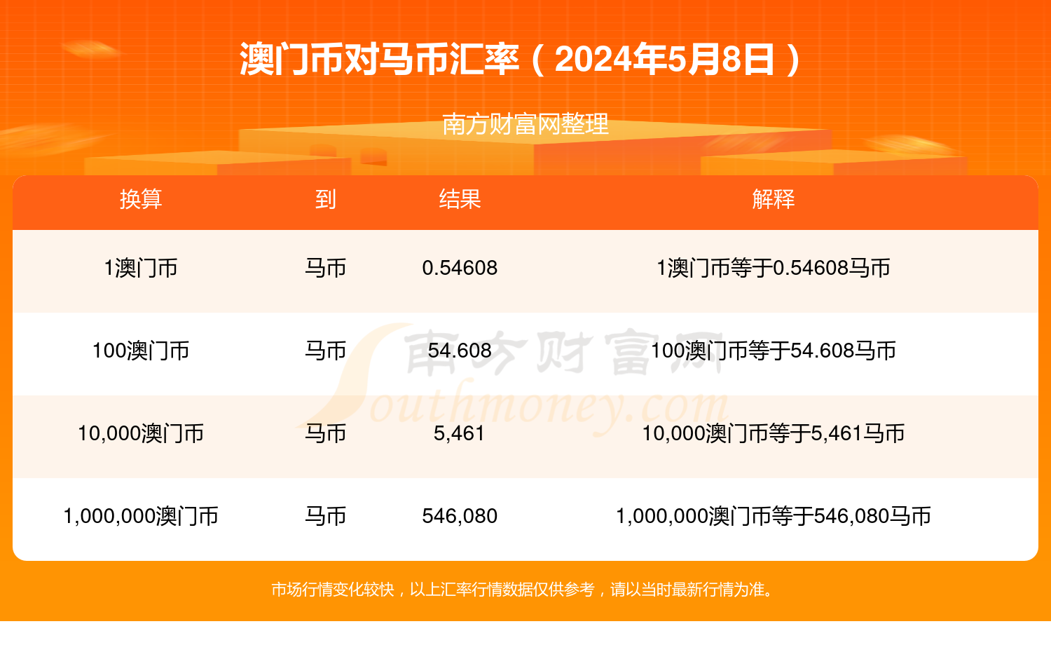 澳门特马今期开奖结果查询,最新调查解析说明_yShop93.461