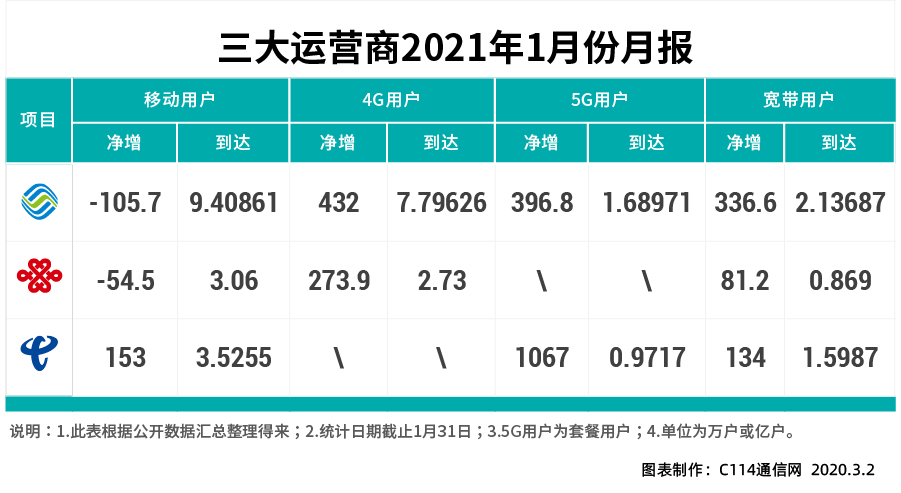 新澳2024今晚开奖资料,深入分析定义策略_移动版29.48