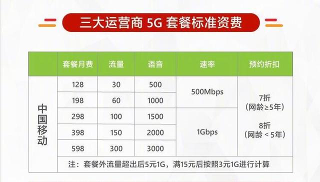 2024澳彩免费公开资料查询,准确资料解释落实_黄金版3.236