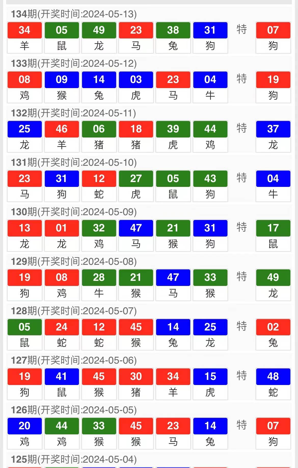 2024澳门今晚开奖号码,经典解答解释定义_vShop98.850