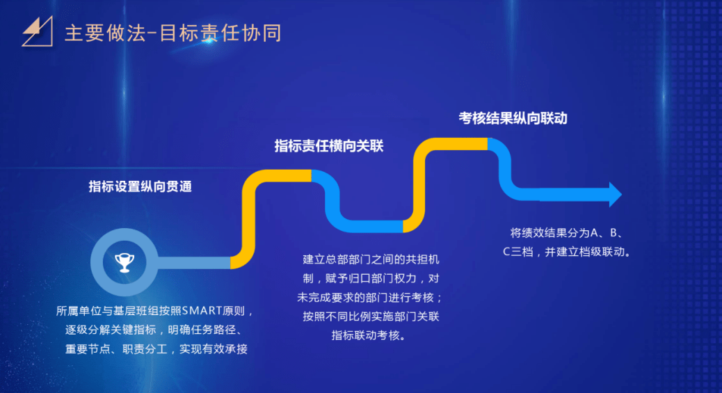 奥门一码一肖一特一中,创新策略推广_4K版37.652