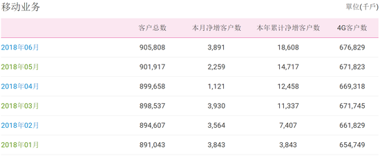 2024澳门特马今晚开奖116期,深入执行数据方案_DX版63.716