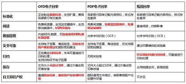 新澳好彩免费资料查询302期,系统化推进策略探讨_钻石版41.760