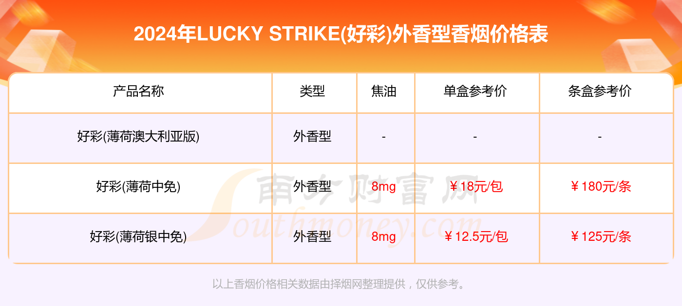 二四六天好彩499cc免费资料,实地数据分析计划_扩展版72.706