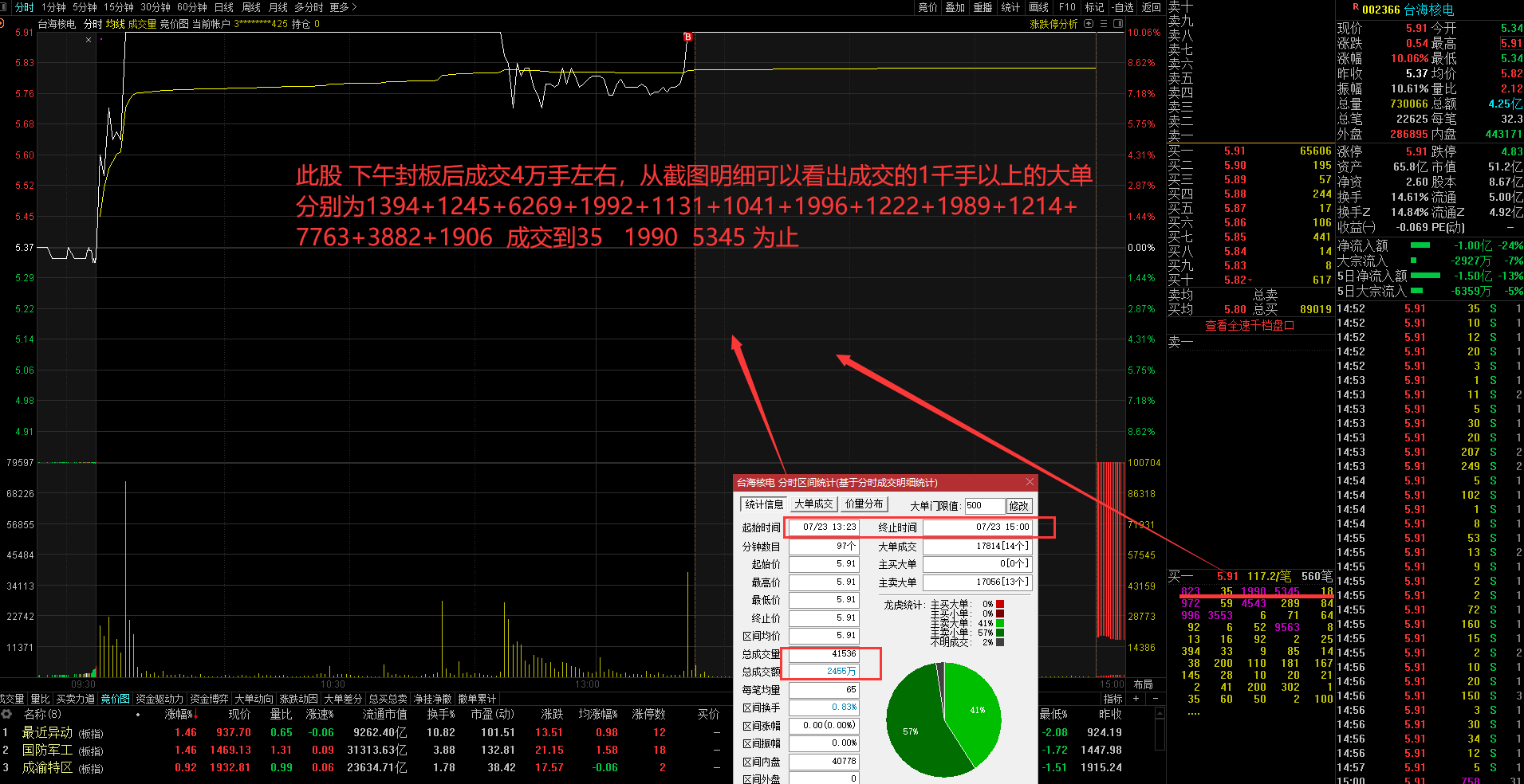 660678王中王免费提供护栏,精细分析解释定义_顶级版82.537