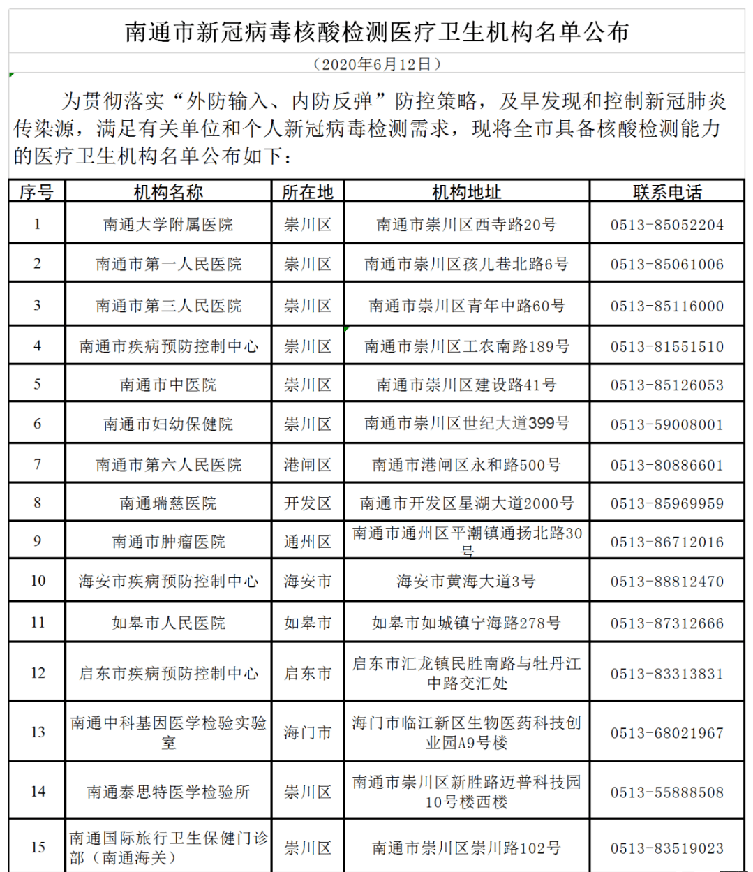 新澳门2024历史开奖记录查询表,实地验证方案_微型版76.114