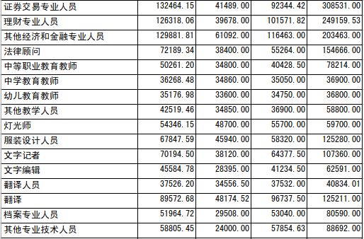 新澳门资料大全最新版本更新内容,收益成语分析定义_安卓版28.732