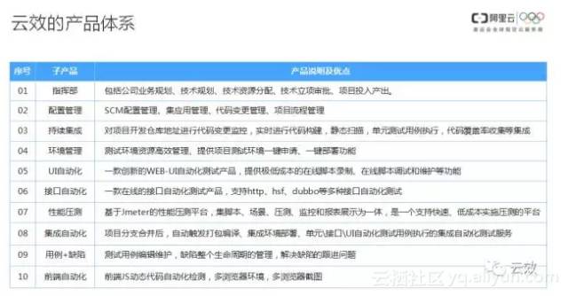 新奥天天免费资料公开,正确解答落实_Windows61.445