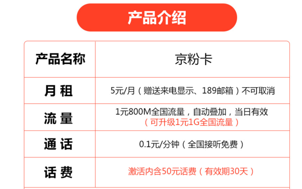 最新电信资费调整，重塑通信行业格局的关键因素