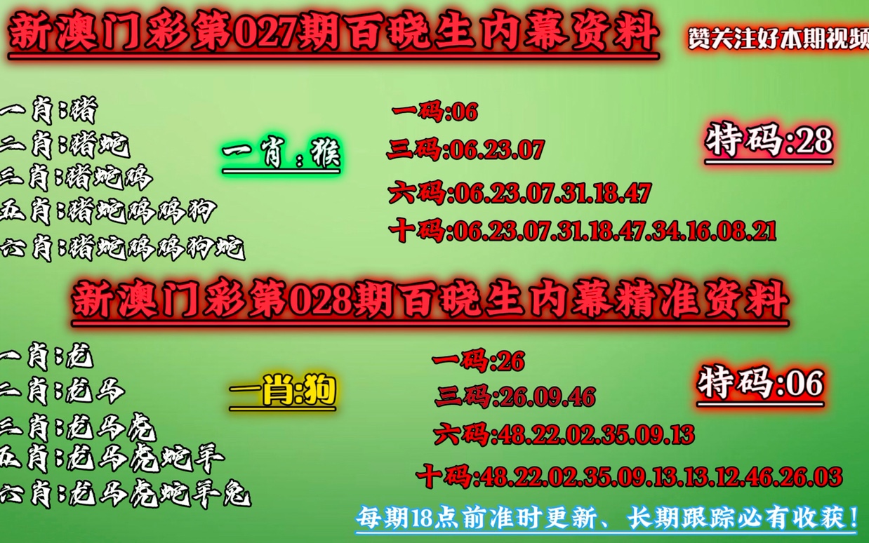 澳门今晚必中一肖一码362期,正确解答落实_专业版150.205