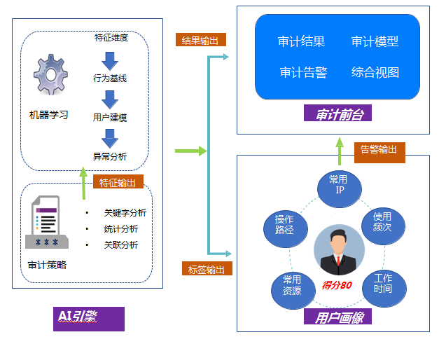 9944cc天下彩正版资料大全,精确数据解释定义_终极版14.825