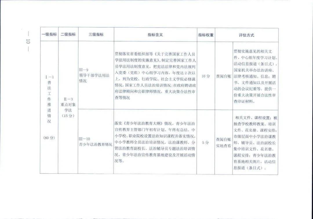 2024新澳正版免费资料,实地数据评估解析_旗舰版91.280