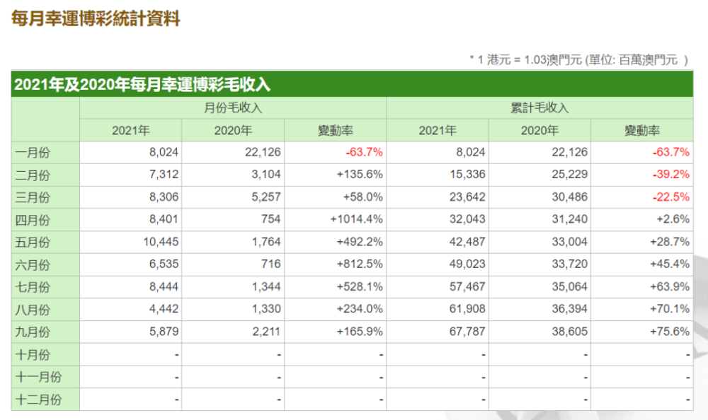 澳门正版资料大全,收益成语分析落实_专家版1.936