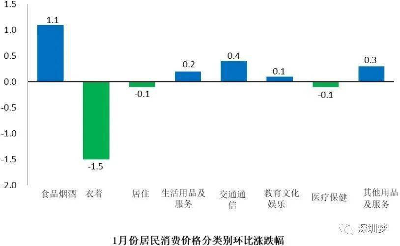 2024年11月3日 第54页