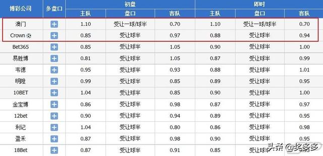 澳门今晚开奖结果号码,全面解答解释落实_工具版6.166