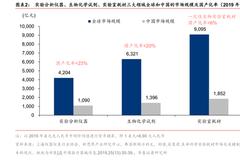 2024年新澳门天天,国产化作答解释落实_HD38.32.12